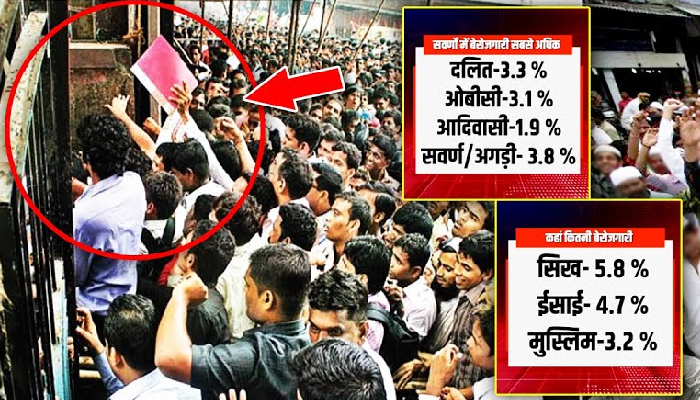 सबसे ज़्यादा बेरोज़गार हैं सवर्ण ? नये आंकड़े होश उड़ा देंगे!