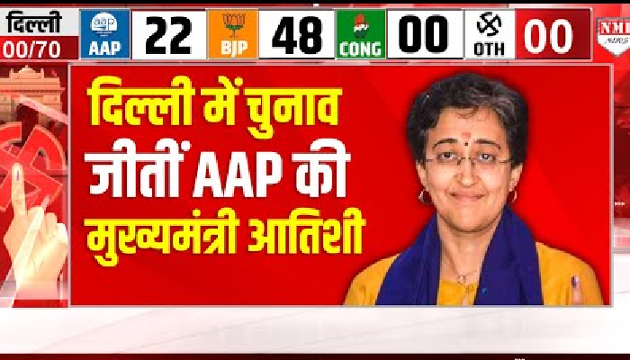 कालकाजी से चुनाव जीतीं आतिशी, बीजेपी के रमेश बिधूड़ी की हार