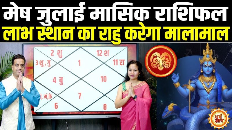 जुलाई मासिक राशिफल मेष के लिए 31 दिनों में पाने के लिए क्या है ? आचार्य मयंक शर्मा की भविष्यवाणी