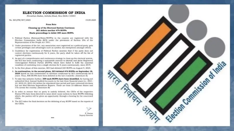 चुनाव आयोग का बड़ा एक्शन, तमिलनाडु की 42 पार्टियों के रजिस्ट्रेशन रद्द, BJP और DMK के सहयोगी दलों के भी नाम, जानें वजह