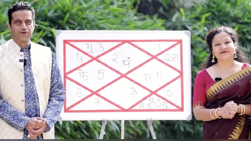 नए साल 2026 में वृषभ राशि वालों के अष्टम भाव में चार ग्रह कराएंगे कितनी मौज? आचार्य मयंक शर्मा की भविष्यवाणी