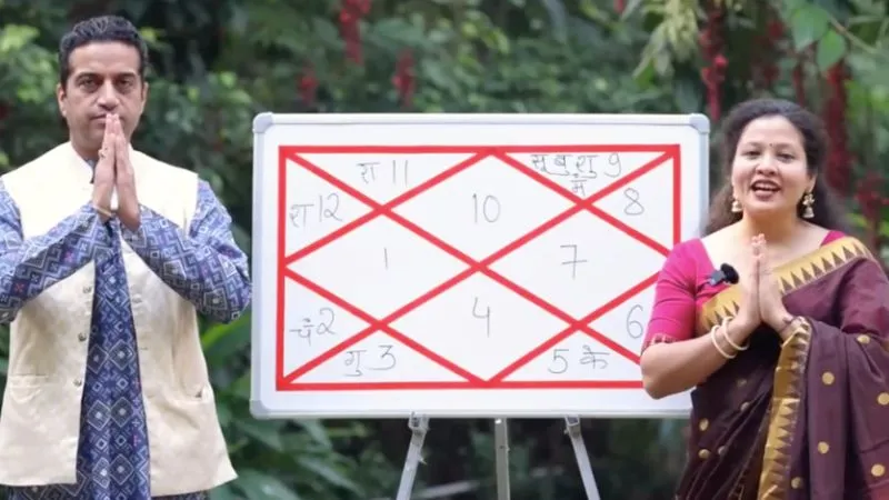 नए साल 2026 में मकर राशि के लिए शुरुआती महीनों में सबसे बड़ी अग्निपरीक्षा, आचार्य मयंक शर्मा की भविष्यवाणी