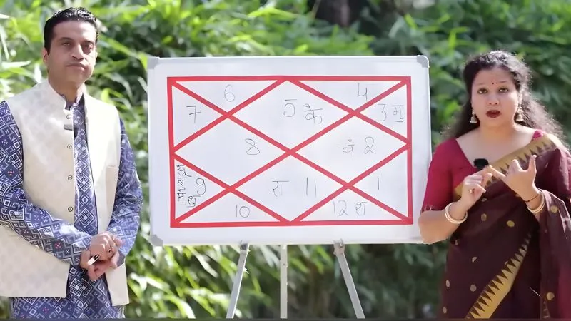 वार्षिक राशिफल 2026: सिंह राशि वालों को शनि की ढैया में क्या नया मिलेगा? आचार्य मयंक शर्मा की भविष्यवाणी