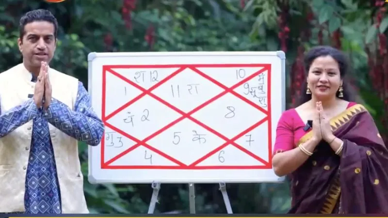 नए साल 2026: कुंडली के खर्च भाव में राहु किन महीनों में करेगा परेशान? आचार्य मयंक शर्मा की भविष्यवाणी