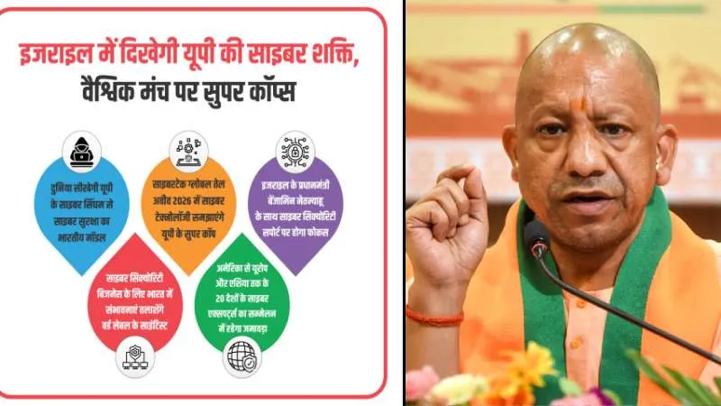 सीएम योगी के विजन की वैश्विक पहचान, साइबरटेक ग्लोबल तेल अवीव 2026 में यूपी के साइबर सिंघम