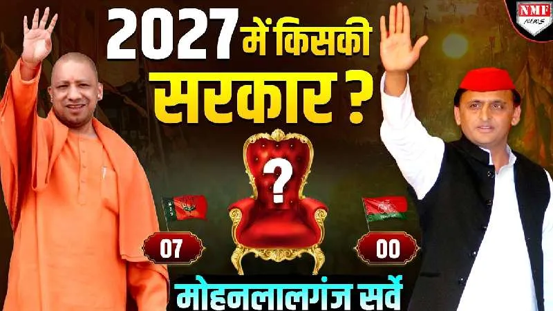 हिंदु-मुस्लिम सबका मिला Yogi को साथ, Akhilesh के लिए कह दी बड़ी बात | Up Election 2027 | Yogi Ji