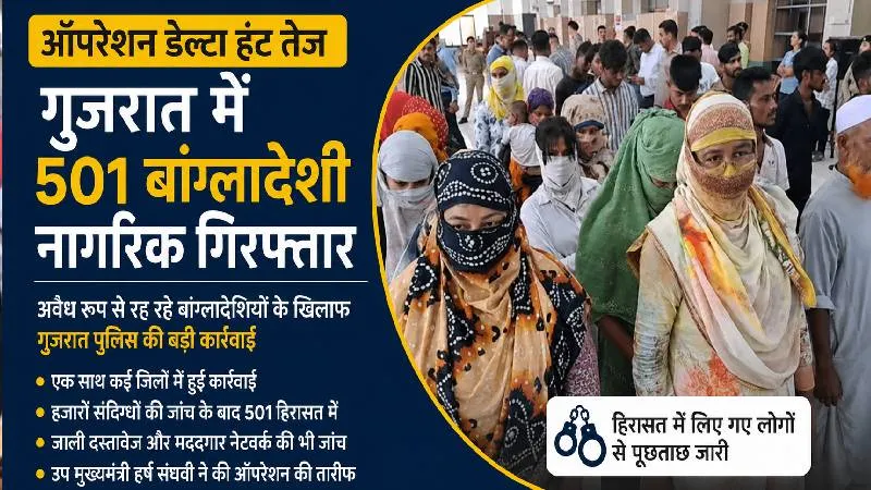 ऑपरेशन डेल्टा हंट’ के तहत गुजरात में बड़ी कार्रवाई, अवैध रूप से रह रहे 501 बांग्लादेशी गिरफ्तार