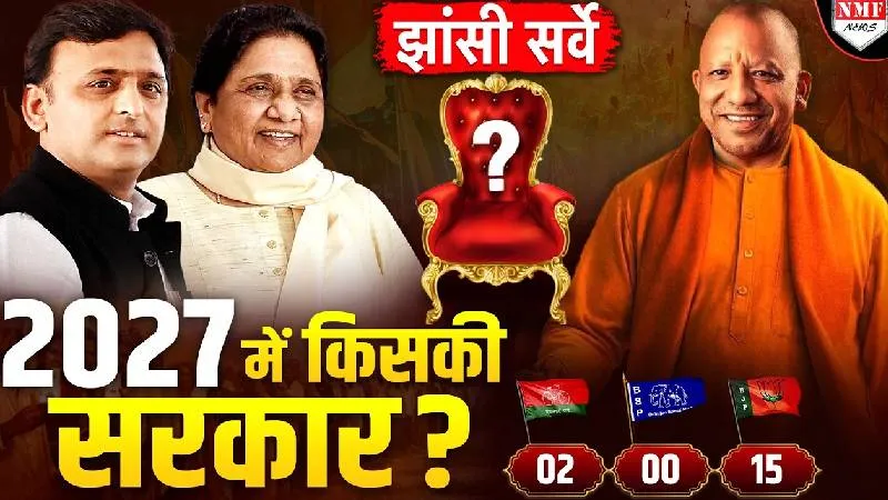 Yogi या Akhilesh कौन किस पर भारी?हिंदुओं से लेकर मुसलमान तक ने 2027 की कर दी भविष्यवाणी