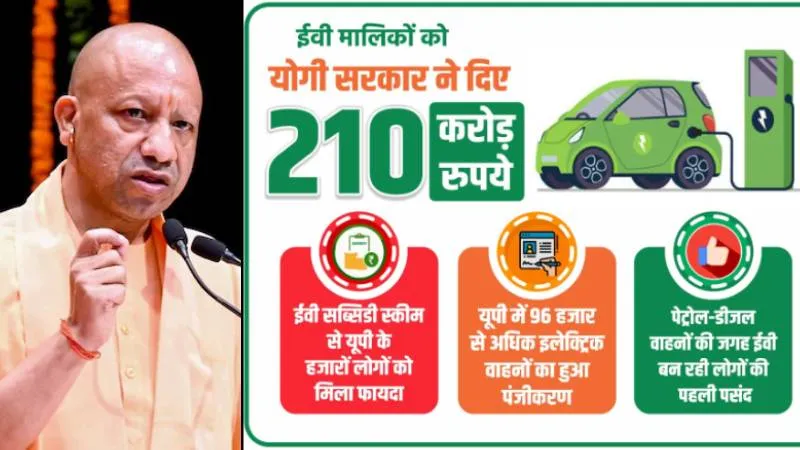 स्वच्छ परिवहन और हरित विकास का मॉडल बना यूपी, सब्सिडी योजना से बढ़ा इलेक्ट्रिक वाहनों का चलन