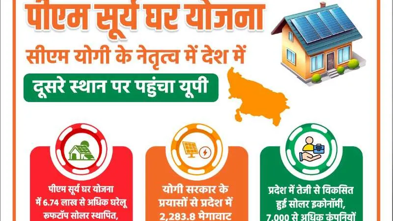 UP Informationn Department