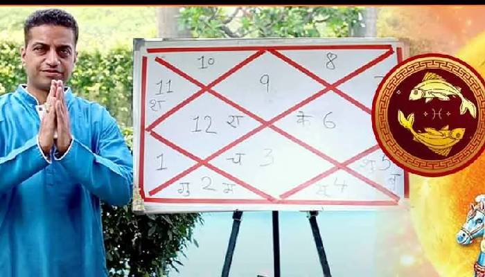 अगस्त का महीना मीन राशि के लिए कैसा होगा साबित आचार्य मयंक शर्मा की भविष्यवाणी