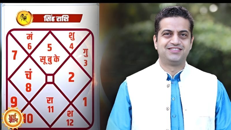 सितंबर राशिफल: सिंह राशि के जातकों के करियर और व्यापार पर क्या होगा असर? जानें आचार्य मयंक शर्मा की भविष्यवाणी