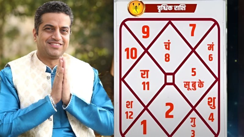 वृश्चिक राशि वालों के लिए सितंबर कैसा रहेगा? जानें आचार्य मयंक शर्मा की भविष्यवाणी
