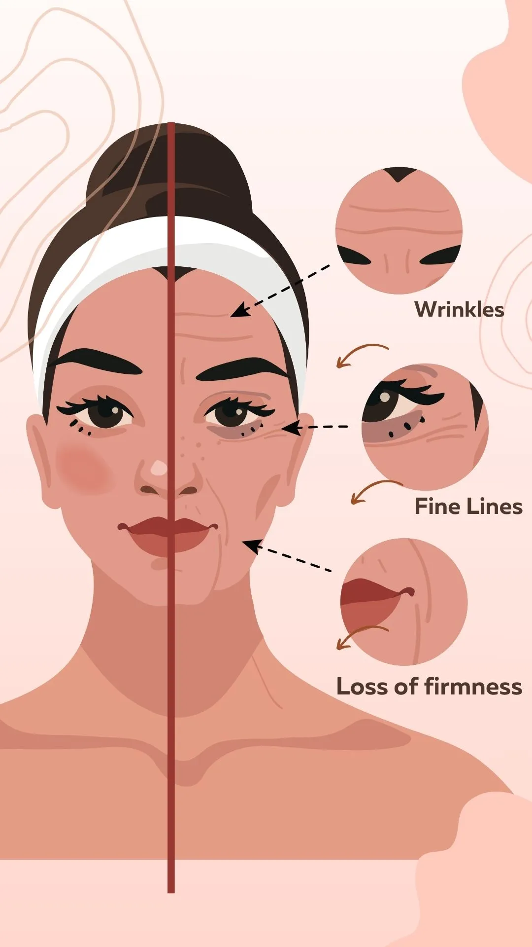 क्या आप पाना चाहते हैं ग्लोइंग और जवां दिखने वाली स्किन? ये एंटी-एजिंग फेस मास्क आपके लिए है बेस्ट...